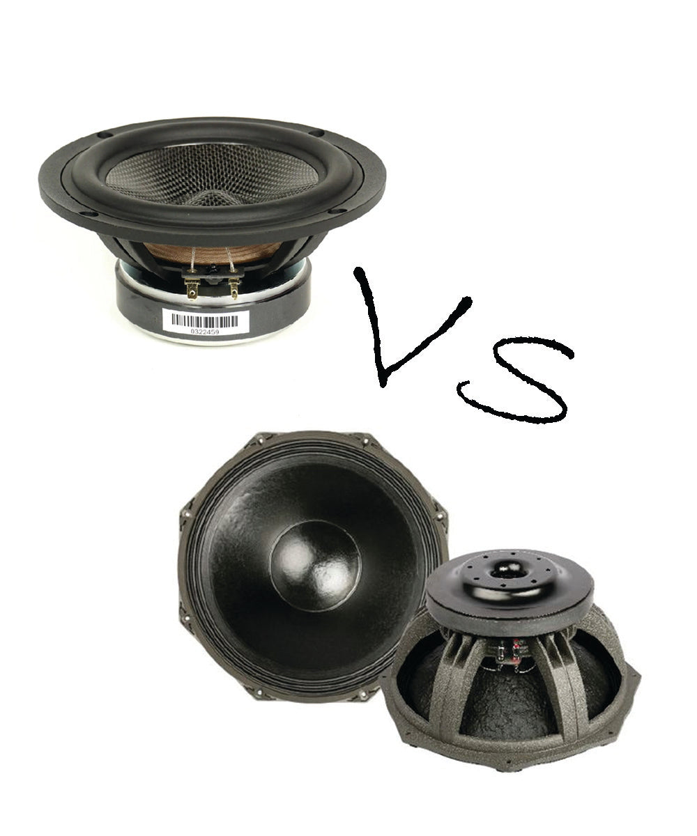 Hi-Fi Speaker Drivers vs. Professional Speaker Drivers: What's the Difference? Hi-Fi Speaker Drivers vs. Professional Speaker Drivers: What's the Difference?